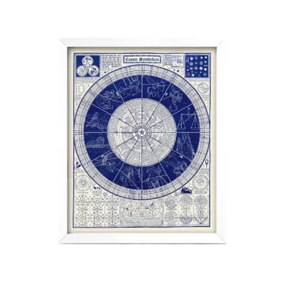 Cosmic Astrology Art