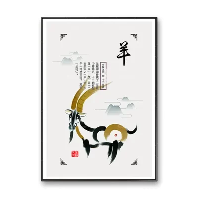 Chinese Zodiac Signs Poster