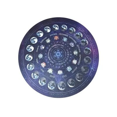 Astrology Set