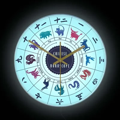 Chinese Zodiac Clock