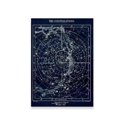 Vintage Constellation Poster