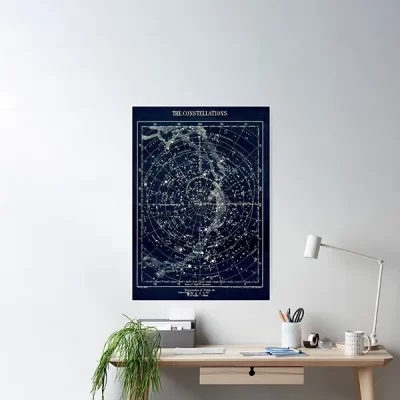 Vintage Constellation Poster