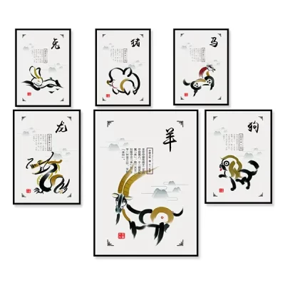 Chinese Zodiac Signs Poster
