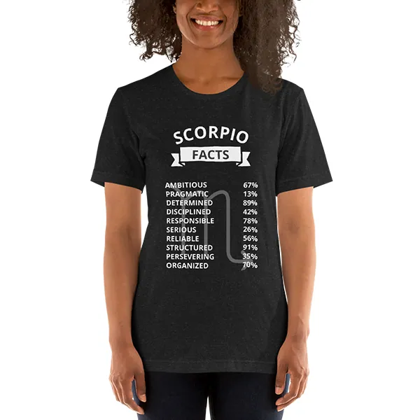 Scorpio Facts Shirt