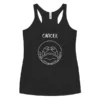 cancer tank